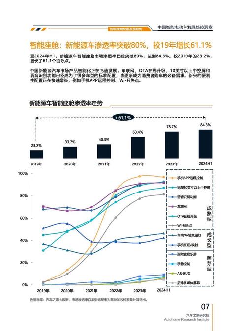 东莞109起亚对未来市场的预测，名爵汽车品牌文化的传播